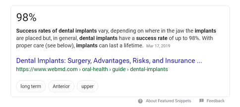 Success Rate of Dental Implants